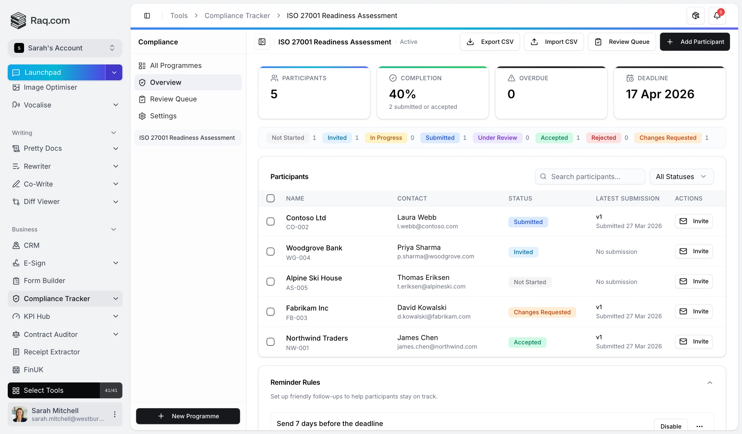 Compliance Tracker interface